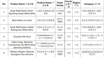 国产综合一区二区三区精品:高质量内容推荐榜单，精彩不容错过