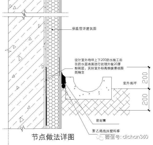 万科彻底解决防水问题的20张图,行业老大就是有料