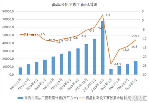 初入股市者？如何判断绩优股？怎样看公司的业绩？