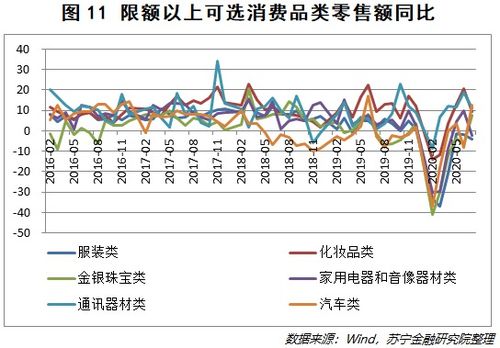 如何查询历史上某一天A股的整体加权平均市盈率？