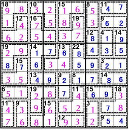 杀手数独解题规则 将数字1 9填入空格内,使每行 每列及每宫内数字不重复,虚线框左上角提示数表示框 