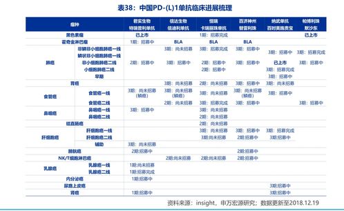 宏达股份好吗？今年能涨30不？