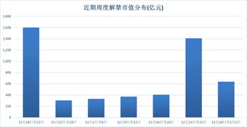 股票亏损了40%,还有机会回本吗?