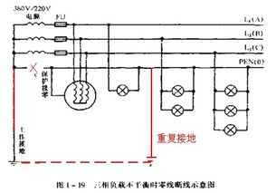 变压器进线时三根线为何出线时多了一根零线，那根线如何来的