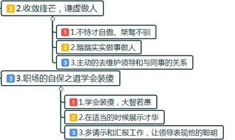 职场中,领导不喜欢你,暗中排挤你,怎么办 老员工给你支5招 时候 