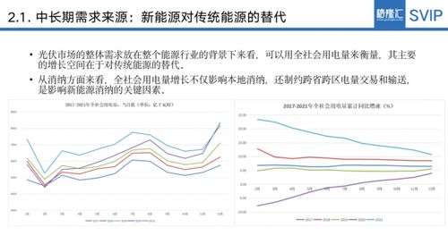 影响采购成本的因素有哪些