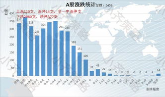 希腊投资哪种产业比较好?