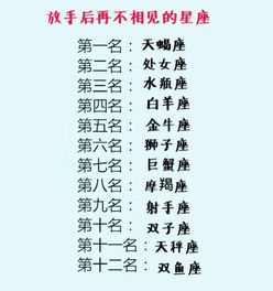 12星座揭秘 谁容易被渣男欺骗,谁不会变心,谁分手后不再相见 