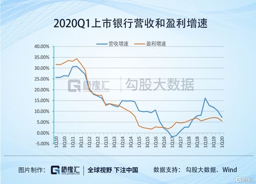 还原车间业绩及贡献范文;生产主管的主要业绩怎么写？