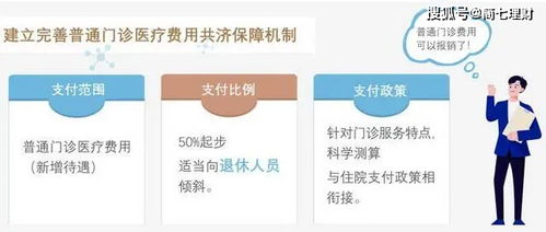 简七理财 事关3.3亿人,你的医保账户要被 划走 一部分了