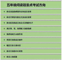 1 6年级专项课外阅读训练 答题技巧 期中备考专用