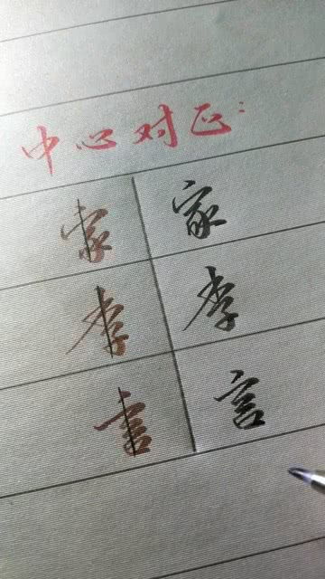 看字如看人 写得一手好字很有必要 