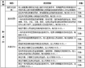 那三个股东投资，实物投资就是库存盘点是100多万，这个怎么做分录