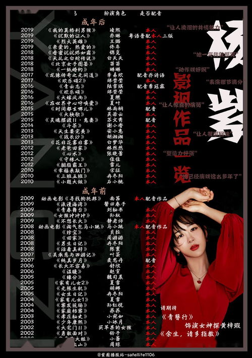 杨紫影视作品一览 百分之九十的原声作品是你作为演员的骨气