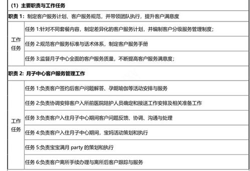 月子中心运营管理体系 月子中心岗位职责手册与月子中心管理方案