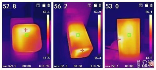 如何使用红外线热成像仪准确测量温度