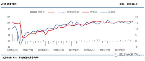 涨停板早知道：2023年7月31日七大利好有望发酵