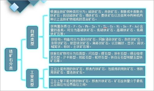 2020年中国铁矿勘查资金投入 新发现铁矿产地的铁矿产地钻探工作情况分析