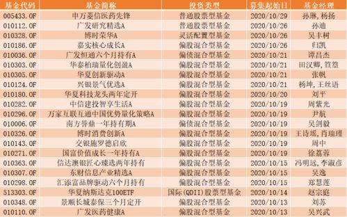 请问600482我是33.8买的，多少价位能卖，后市如何