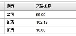 网银交易明细中摘要里的英文缩写bs是什么意思？