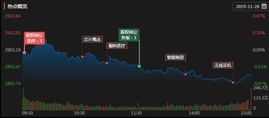 买银行股票怎么样。为什么银行股票涨得很慢。不像其他板块那样都涨了好几十倍