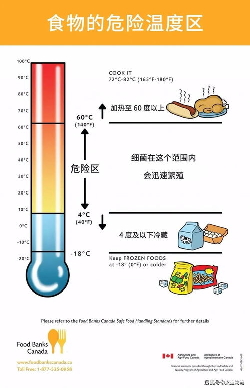 别让质疑寒了冷链从业者的心,那么到底什么才是冷链物流呢