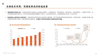 如何在平安证券中查看发放的股息？