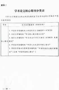 毕业论文属于核心期刊吗,研究生毕业论文核心期刊,毕业论文可以发核心期刊吗