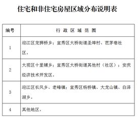 房屋拆迁货币补偿标准细则？国家拆迁补偿标准有哪些