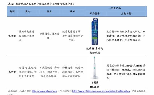 房屋租赁营业税