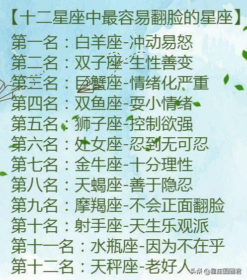 十二星座被爱情俘获,天蝎懂得珍惜你的好,白羊奋不顾身追求爱