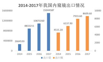 中国有哪些技知名的术创新型企业