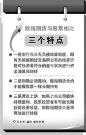 有哪些基金公司可以做融资融券和股指期货业务？银华价值优选基金可以做这个业务的吧？