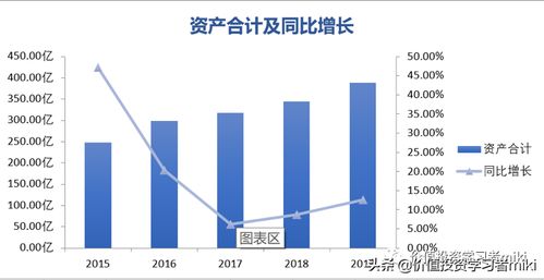 如果企业的资产负债率小于50%,说明什么？