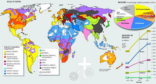 图解历史 世界主要宗教信仰分布