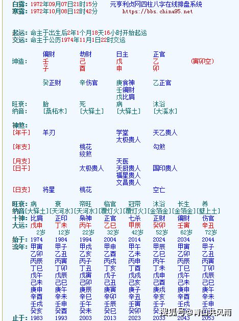 青山共风雨 富贵天成之命,有这3个特点