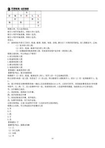 2019考研管理类联考综合能力 199 试题 答案 解析 