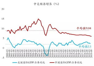 2021年华侨财富的发展会如何？