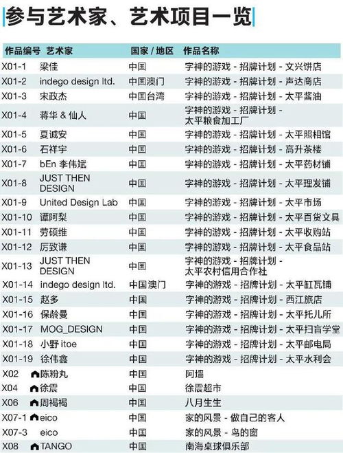 韵谦Api塔罗速成班+进修班+高级班