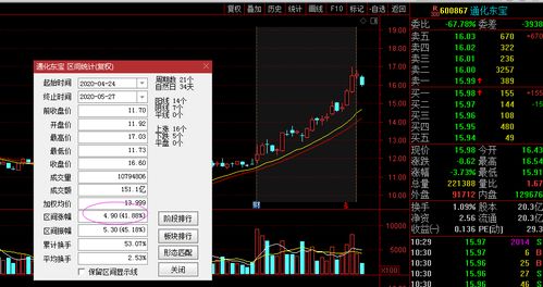 7月26日中信银行股票跌幅超过2%位列银行龙头股排名前十