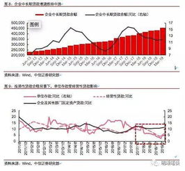 如何正确区分企业存货的正常损耗