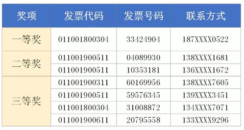 12promax建议升级16.4.1系统吗(12promax建议更新15.1吗)