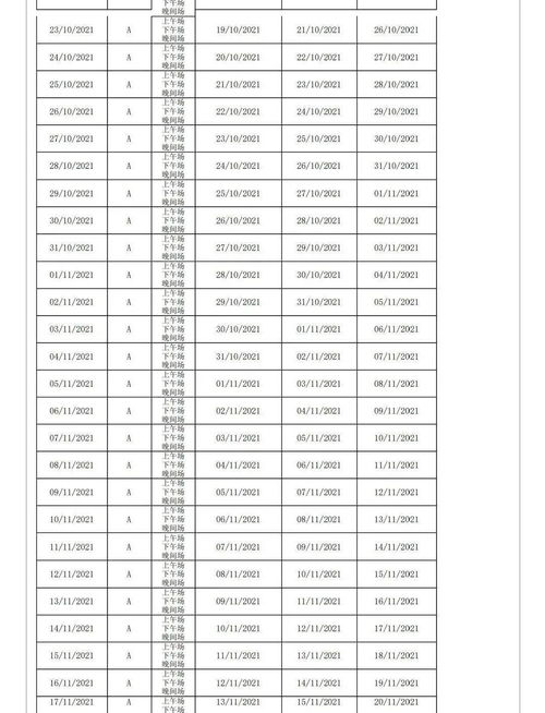 2018年星座月份表查询