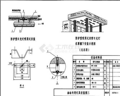 照明灯具安装图集(安装灯具现代设计图纸)