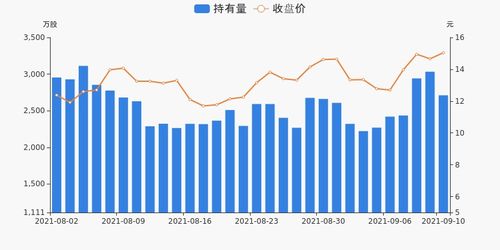 国泰环保：10月9日解禁93.23万股限售股