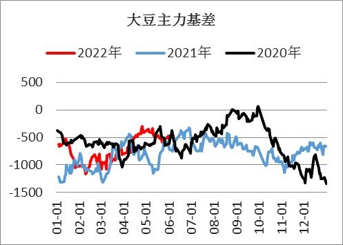 长江有色: