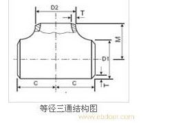 钢制对焊管件供销商 钢制对焊管件 大量供应钢制对焊管件