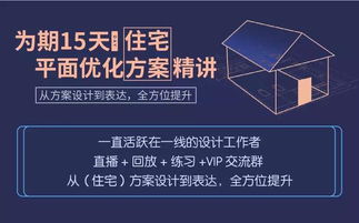 平面方案布局好坏决定了你成单的90