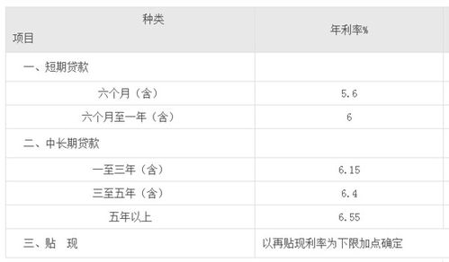 10万块8厘3利息一年是多少