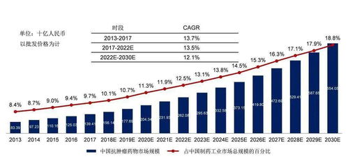 请从生物学进化学角度解释一下人类择偶时对异性相貌相当看重的原因是什么。简单说，为什么男生喜欢漂亮的